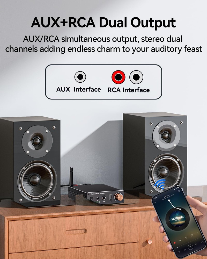 Upgraded Bluetooth 6.0 Receiver,Wireless Bluetooth Long Range Low Latency for...