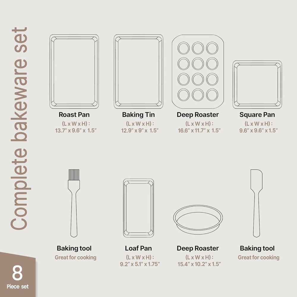 Bakeware Set – 8 Piece – Non-Stick Professional Home Bakeware – Multi Sized