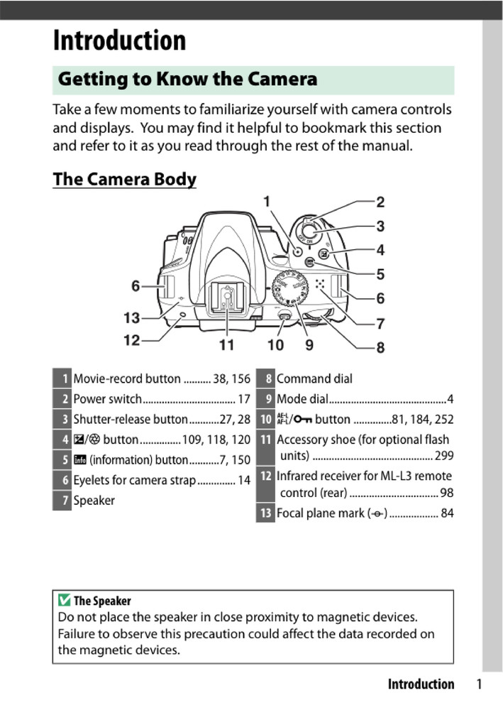 Nikon D3300 — User Reference Manual Guide — 1/2 Size, 5.5" x 8.5" Small Compact