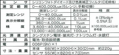 Mothertool Digital Light Meter LX-1108