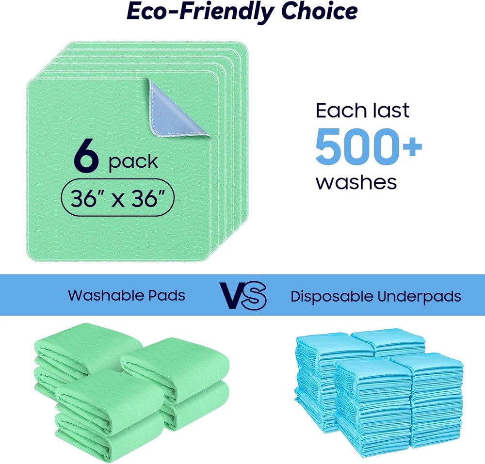 6 Pack 36” x 36” Heavy Absorbency Washable Underpads, Waterproof Quick Drying
