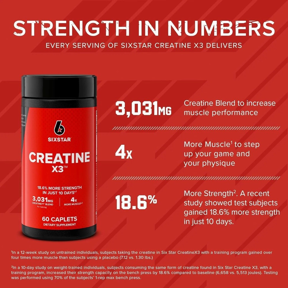 Six Star Pro Nutrition Creatine Caplets, 60 Count.