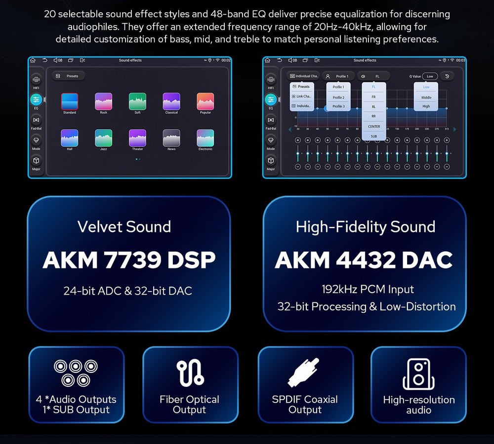 8Core JOYING 12GB RAM 256GB ROM Full Touchscreen 9.5″2K HD Android 13 Car Stereo