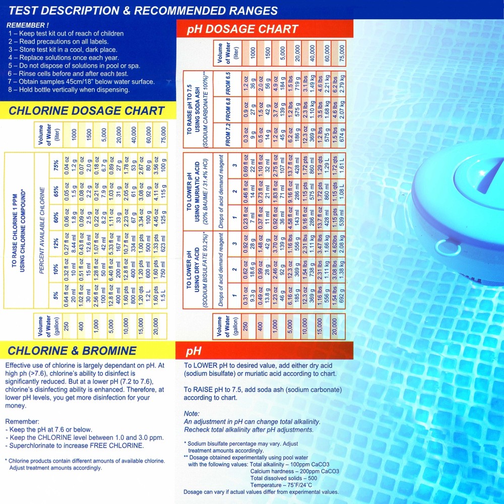 Basic 3-Way Swimming Pool & Spa Test Kit - Tests Water for pH, Chlorine, Bromine