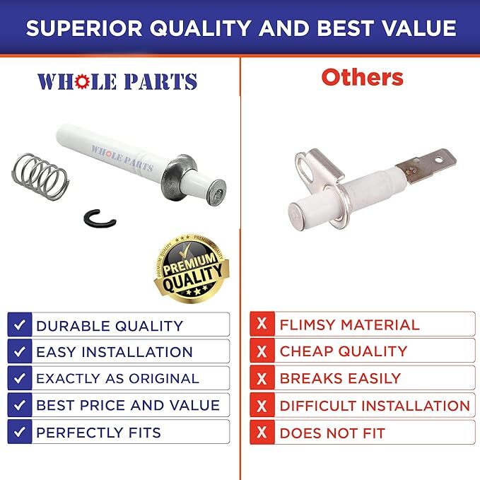 New 802449 15K Large Range Burner Electrode / Igniter for Wolf