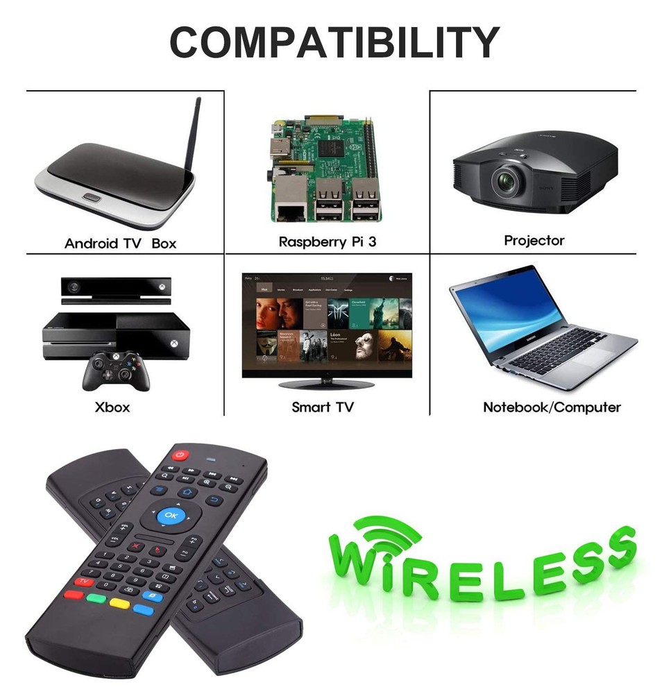 Remote, MX3 2.4G Android Remote with Mini Wireless Keyboard,for Android TV//I...