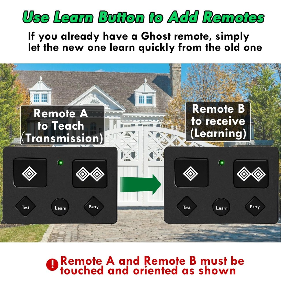 Ghost Control, AXP1 AXS1 Ghost Gate Opener Remote Transmitter, 5-Button, 3