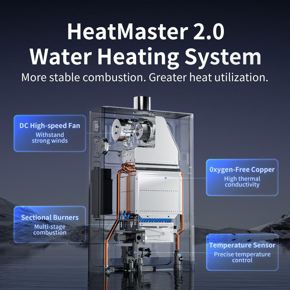 Tankless Water Heater Propane Gas Indoor Max3.6 GPM 80,000 BTU Instant Hot Water