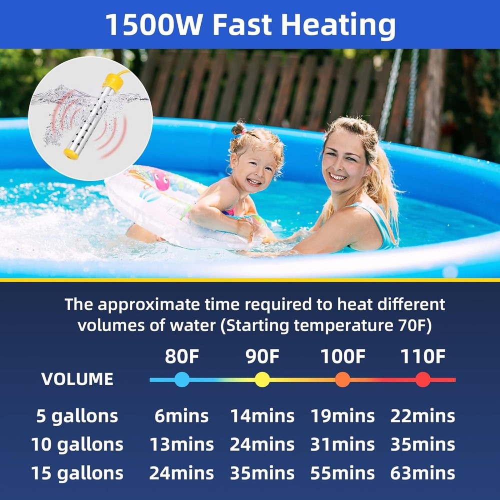 calentador de agua electrico portatil 110V sumergible para 5galones caliente 2PC