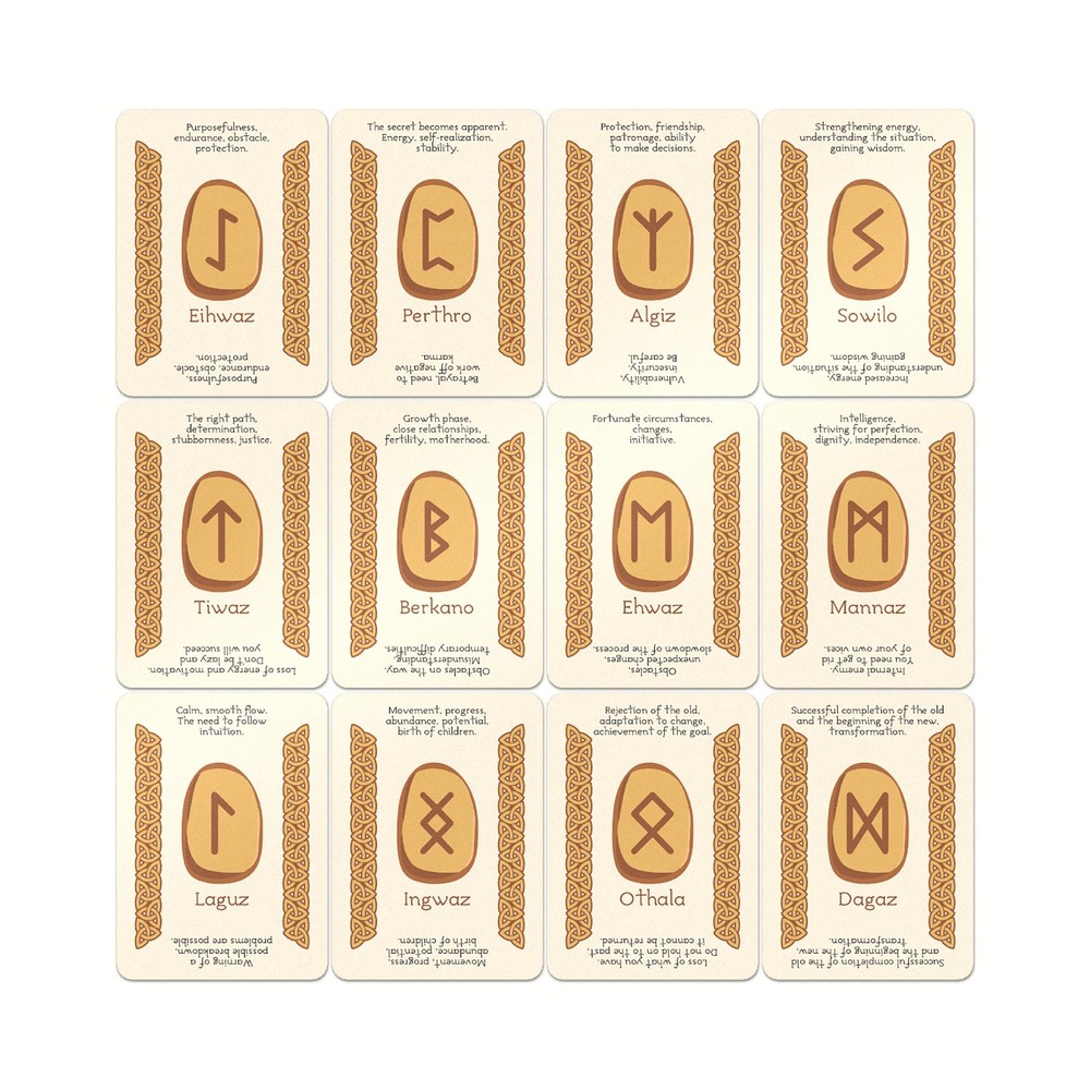 Runes: Quick Answers, tutorial runic oracle deck for beginners