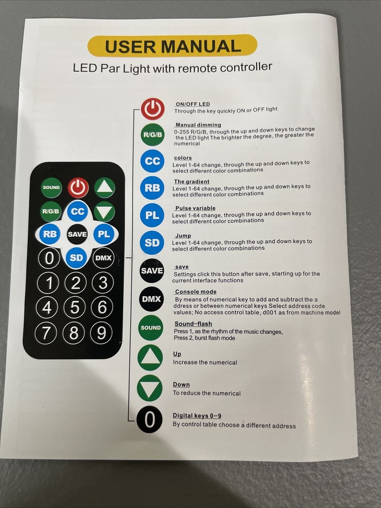 Unbranded LED PAR DISCO PARTY LIGHTS REMOTE CONTROL A04