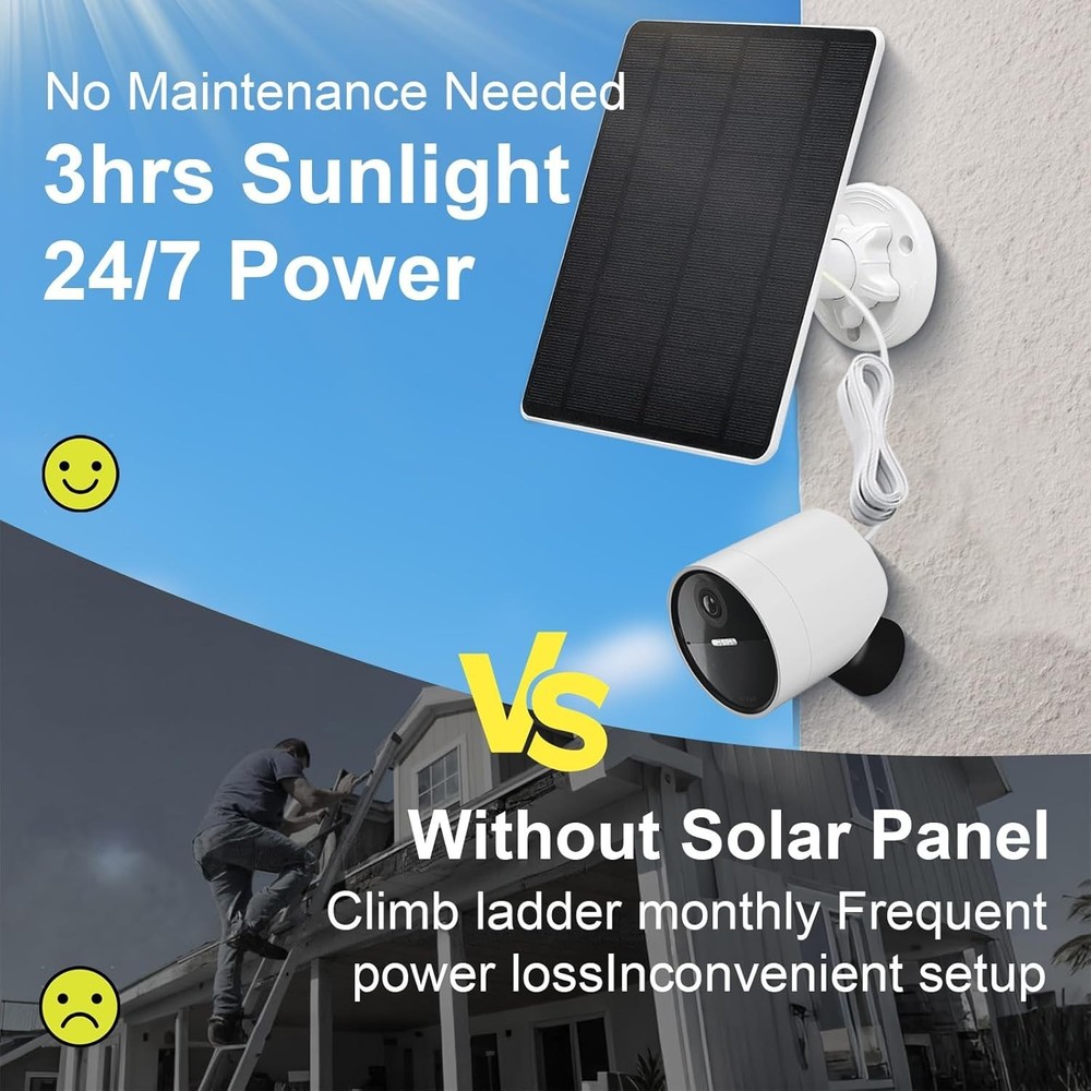 Universal Solar Panel Charger for SimpliSafe Cameras - Easy Install & 10ft Cable