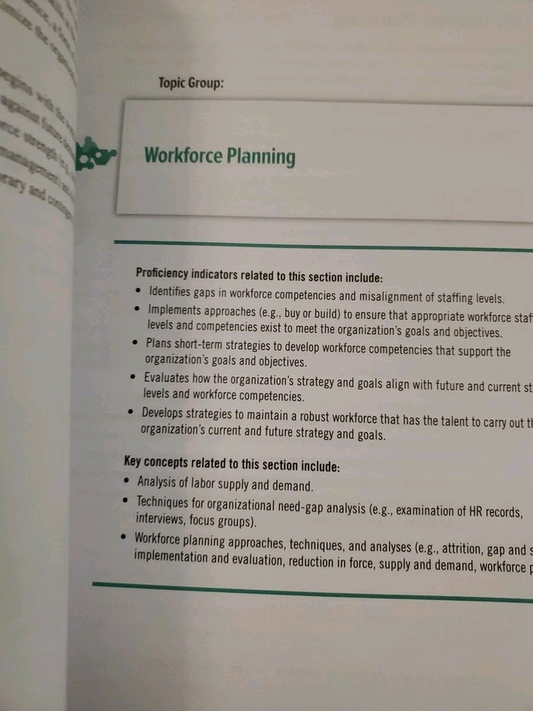 SHRM Learning System Books With Learning Card Deck - 2021 - Great Condition Used