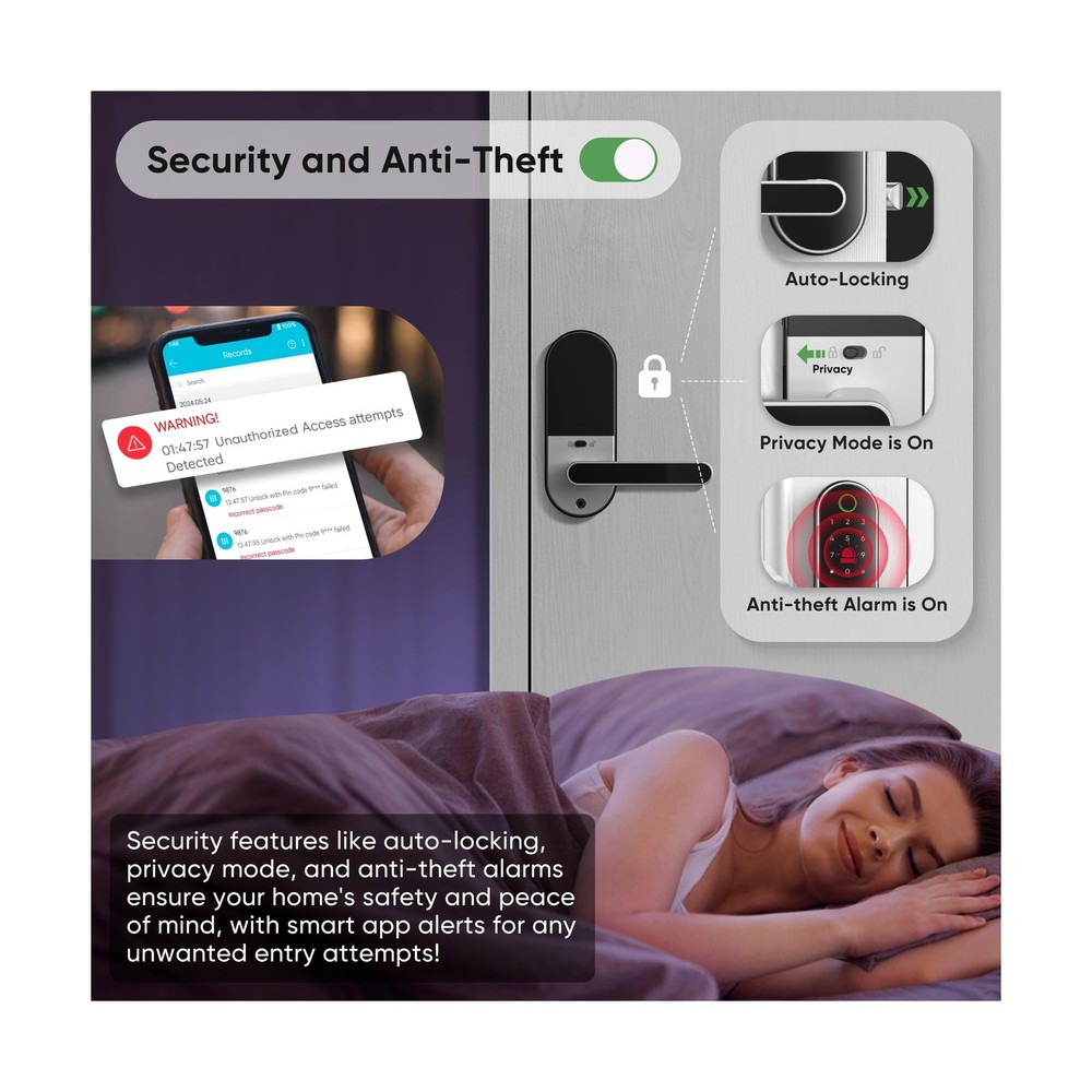 Keyless Entry Fingerprint Digital Smart Lock with Handle & Keypad: ... Fast Ship