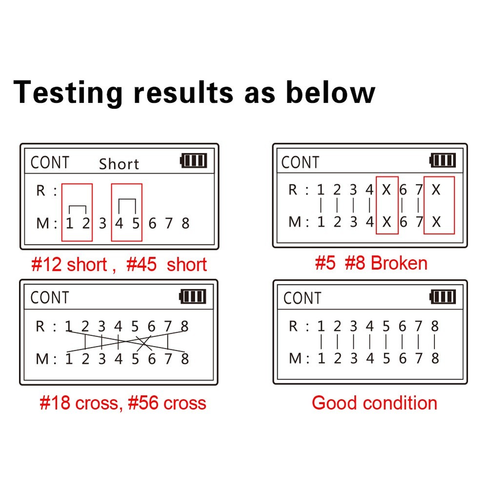 NF-488 Network Cable Tester Poe Checker Continuity Tester Loop-Back Test