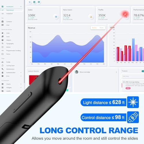 Wireless Presenter Remote Clicker with Red Pointer & Volume Control for PPT, Mac