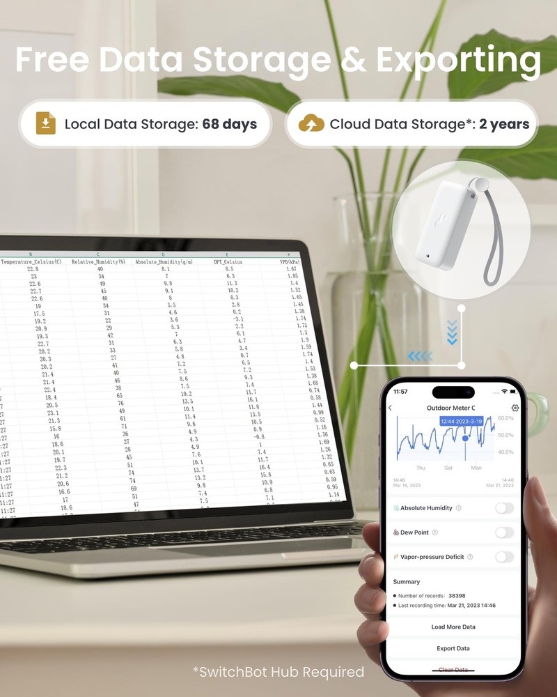 Bluetooth Hygrometer Thermometer, IP65 Waterproof, 394ft Range - Remote App