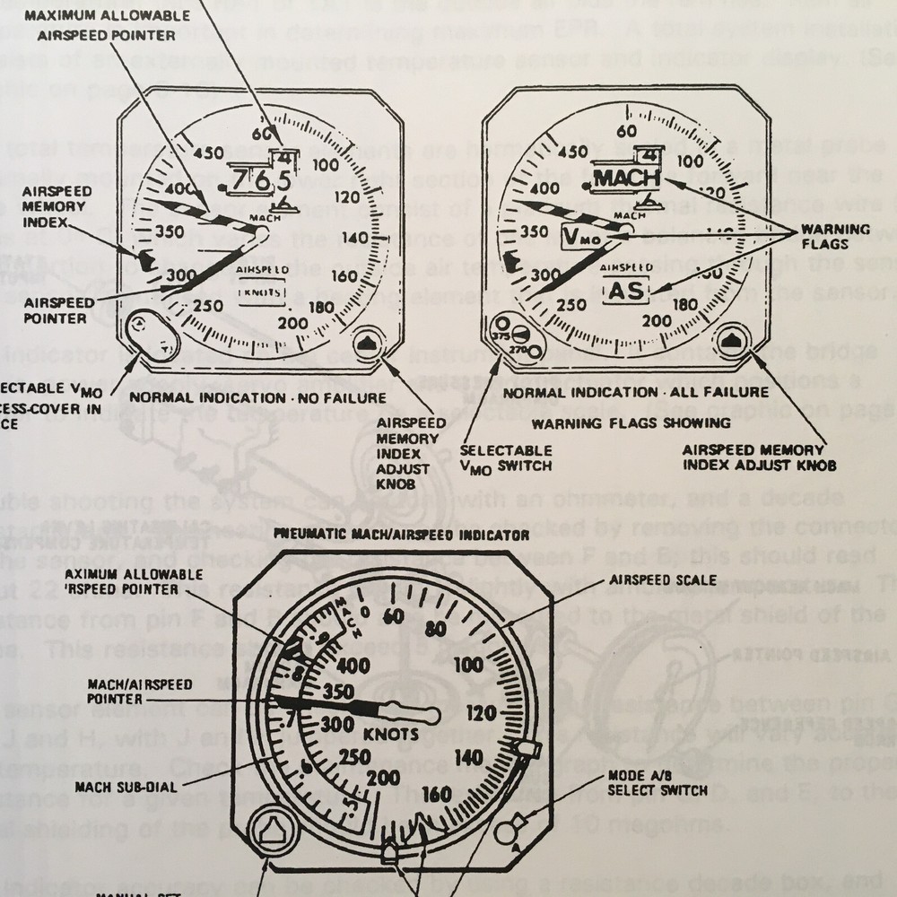 DC-9 Avionics Maintenance Training Manual