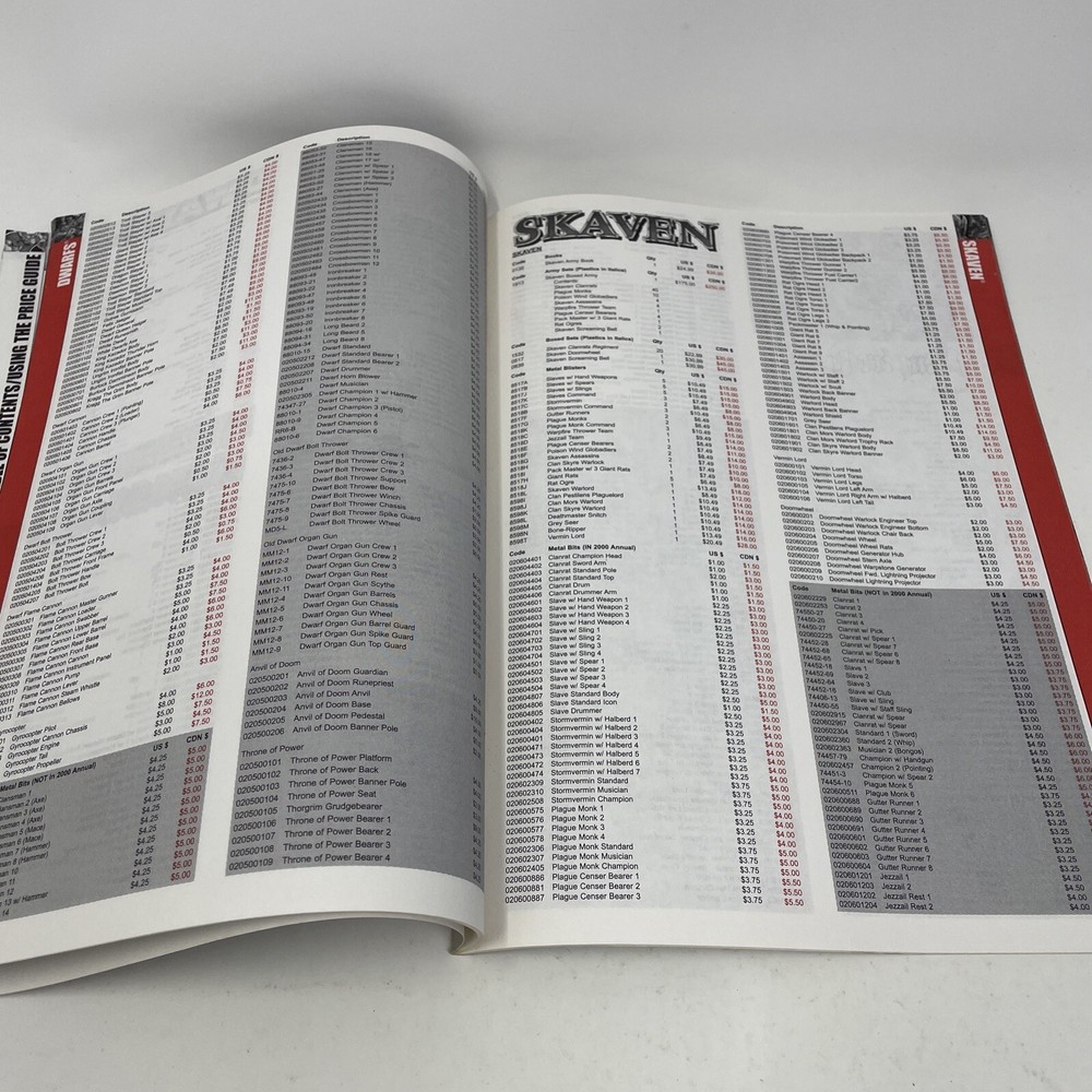 Games Workshop Complete 2000 Mail Order Price List Catalog Warhammer