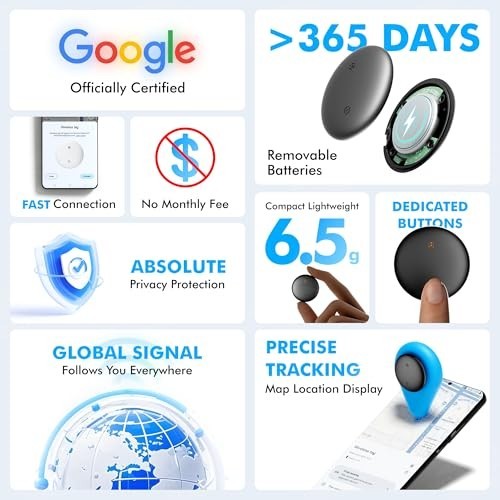 Bluetooth Tracker Tags - 4 Pack for Android & Samsung - Key, Wallet, Luggage Fin