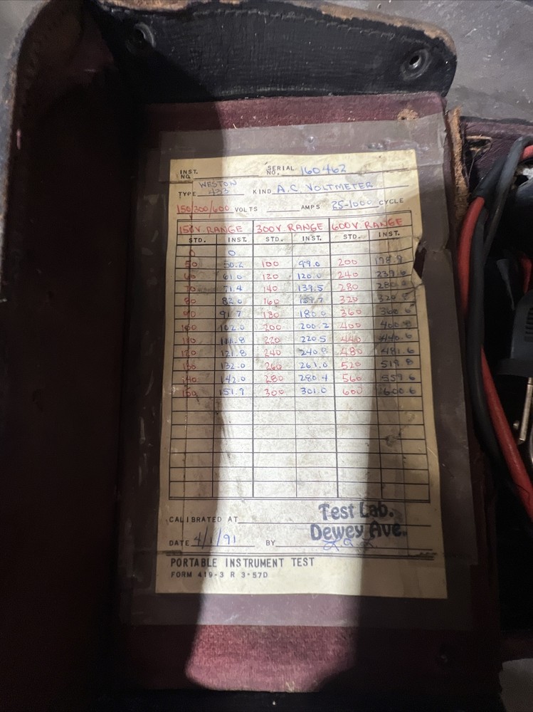 Weston Electrical Instrument Co AC Voltmeter Model 433