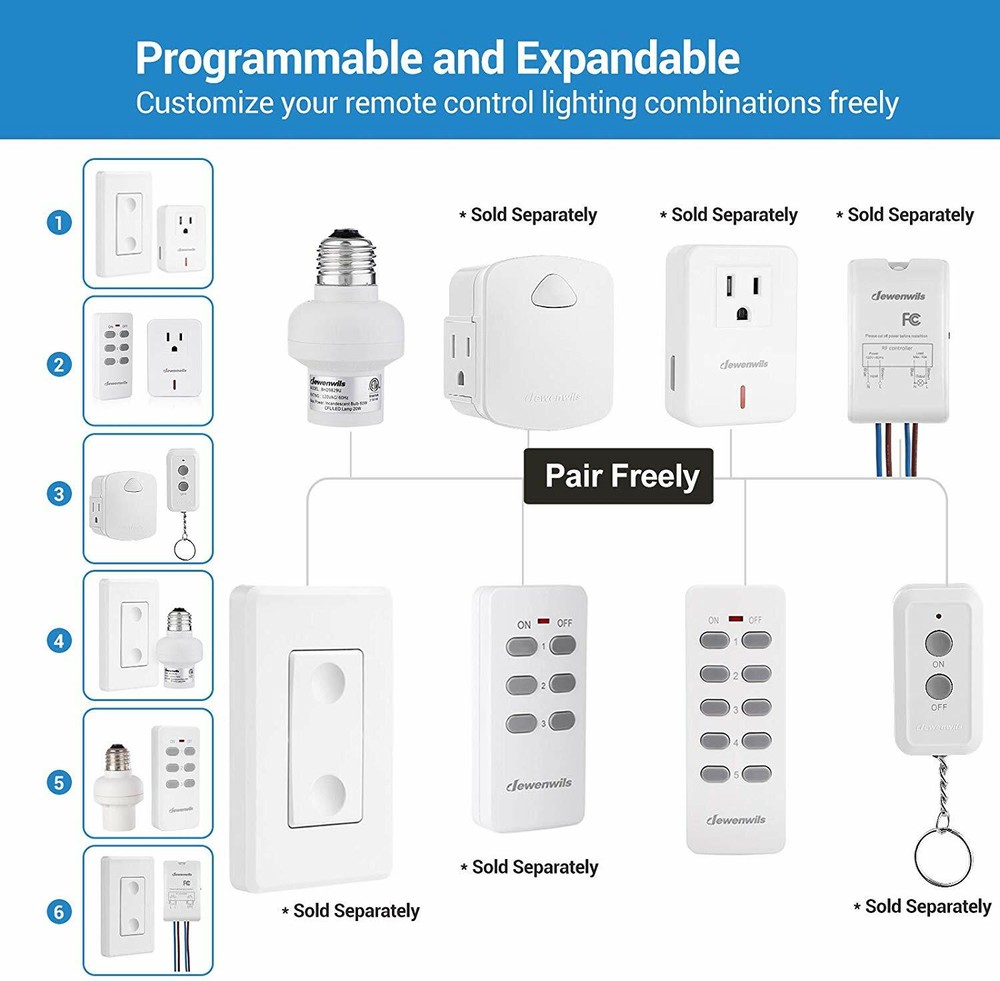 DEWENWILS Remote Control Bulb Socket Wireless Light Switch 3 Sockets 1 Remote