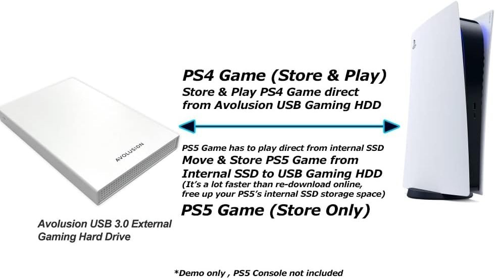White 1TB USB 3.0 Gaming Hard Drive for PS5=