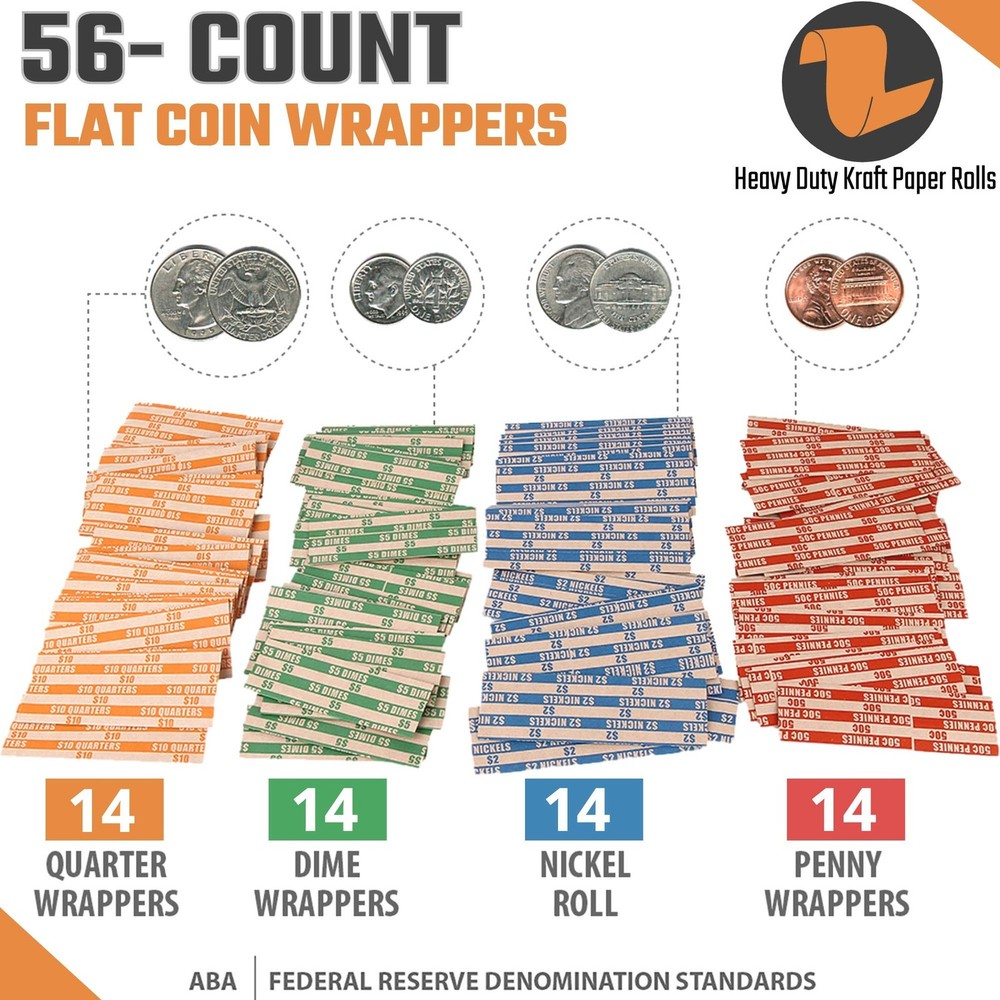 Coin Sorters Tray & Coin Counters – 4 Color-Coded Coin Sorting Tray Bundle
