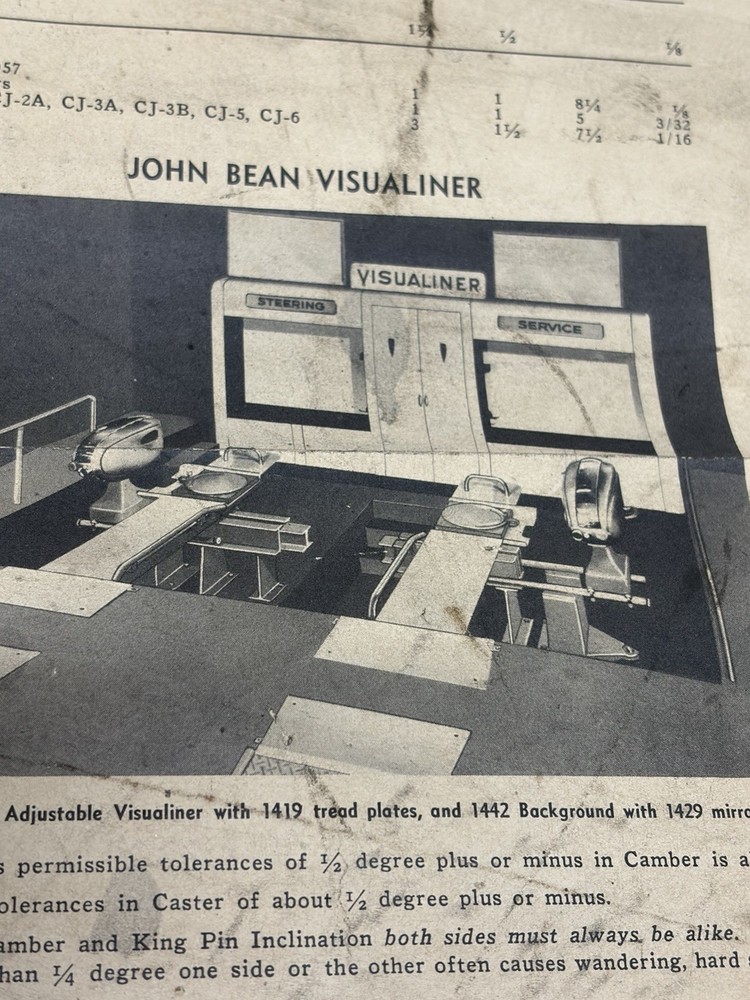 John Bean Ads Visualiner Alignment Official Wheel Aligning Chart 1958-1971