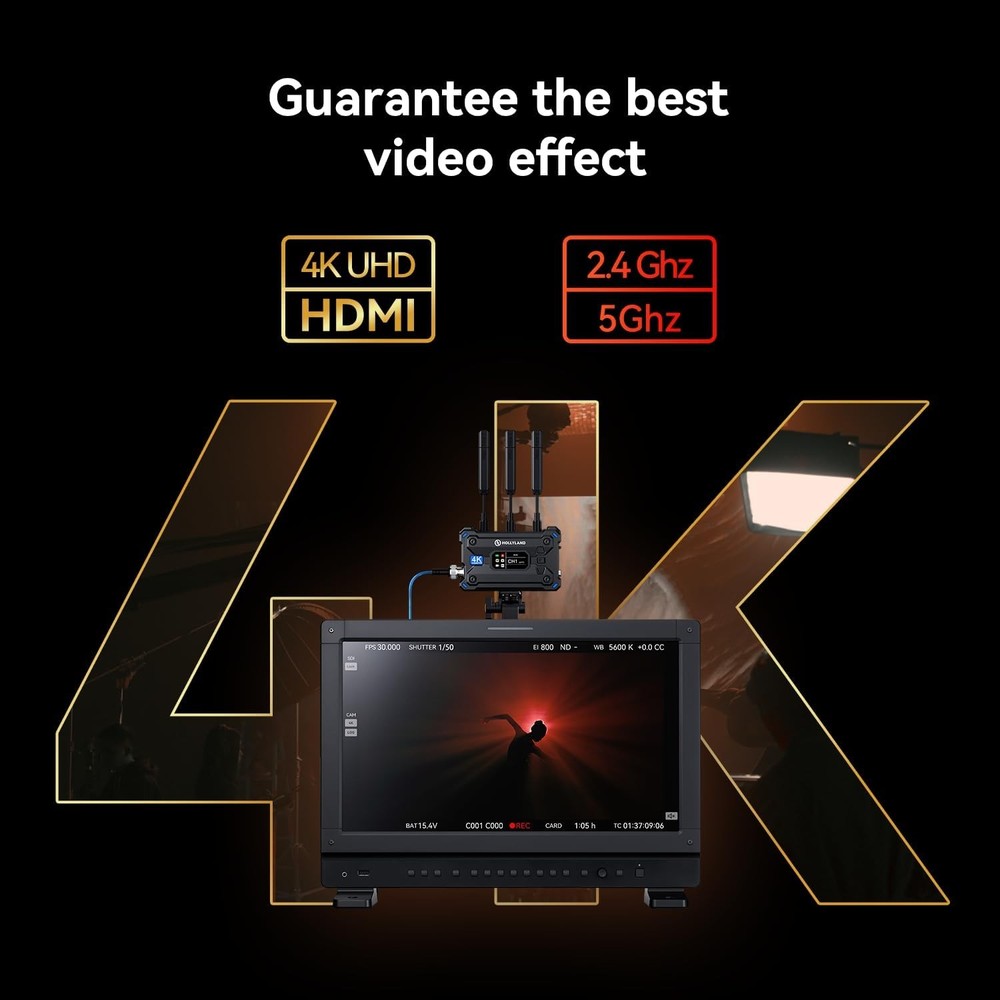 Hollyland Pyro S 4K HDMI SDI Wireless Video Transmitter Bundle