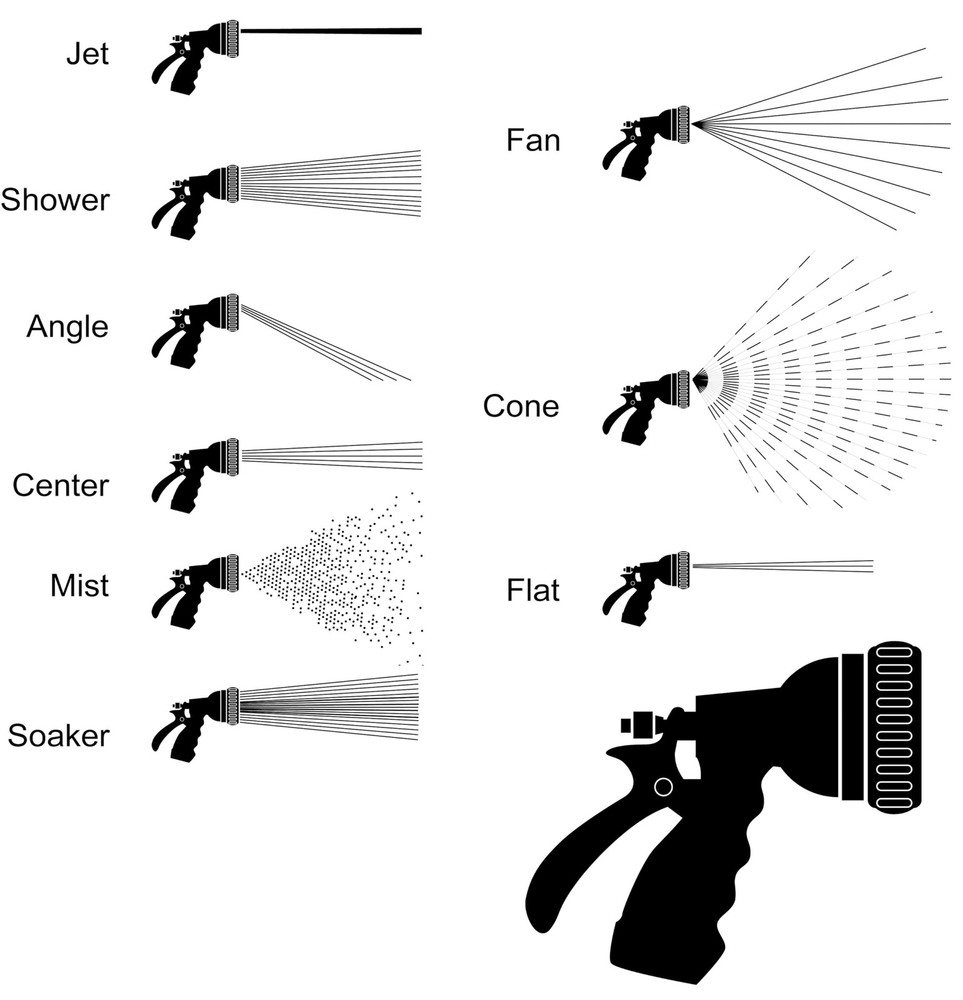 Dramm Rain Select Spray Head Only with Quick 9 Patterns (1 Count), Black