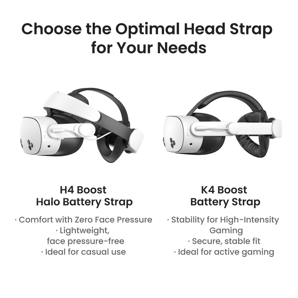 Adjustable Battery Head Strap for Oculus Quest 3/3S, Dual Charge VR Accessory