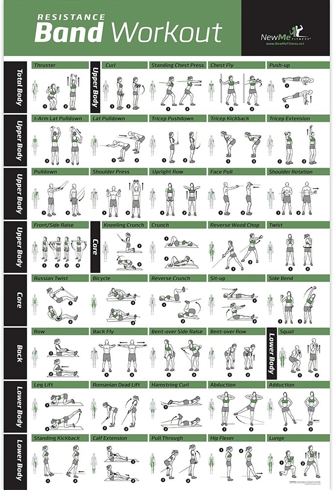 Exercise / Resistance Band 11 Piece Set | Upgraded Design | Adjustable Weights