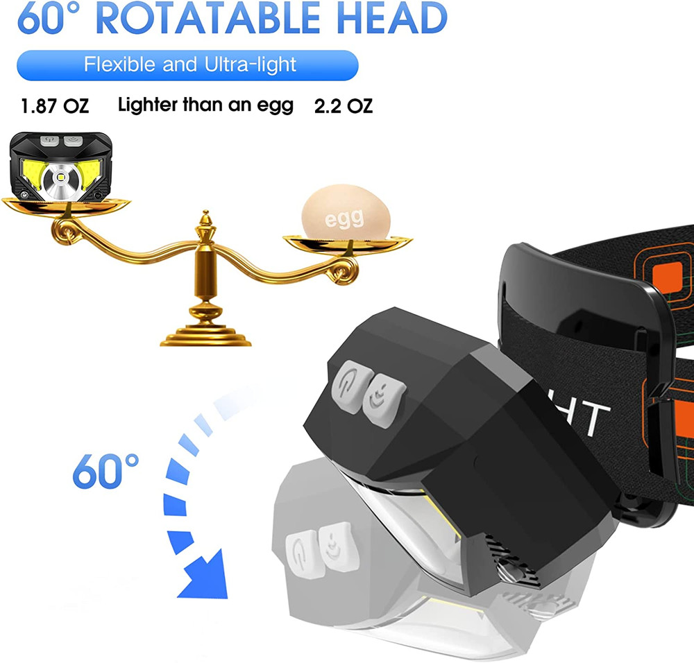 2 Pack Rechargeable LED Headlamp 8 Modes Motion Sensor Waterproof Head Light