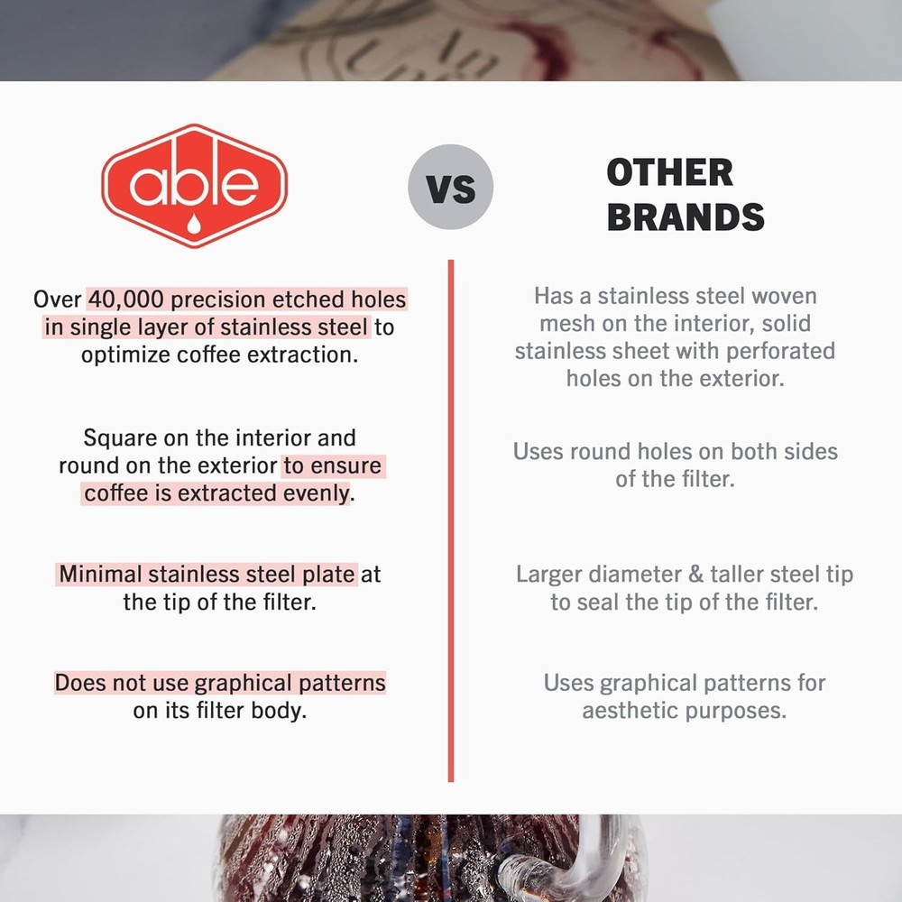 ABLE KONE Coffee Filter 3RD GENERATION from Japan