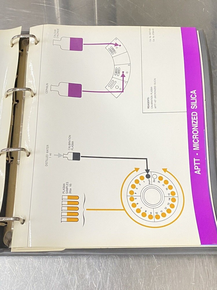 Instrumentation Lab ACL Blood Coagulation System- Users Guide / Instruction Book
