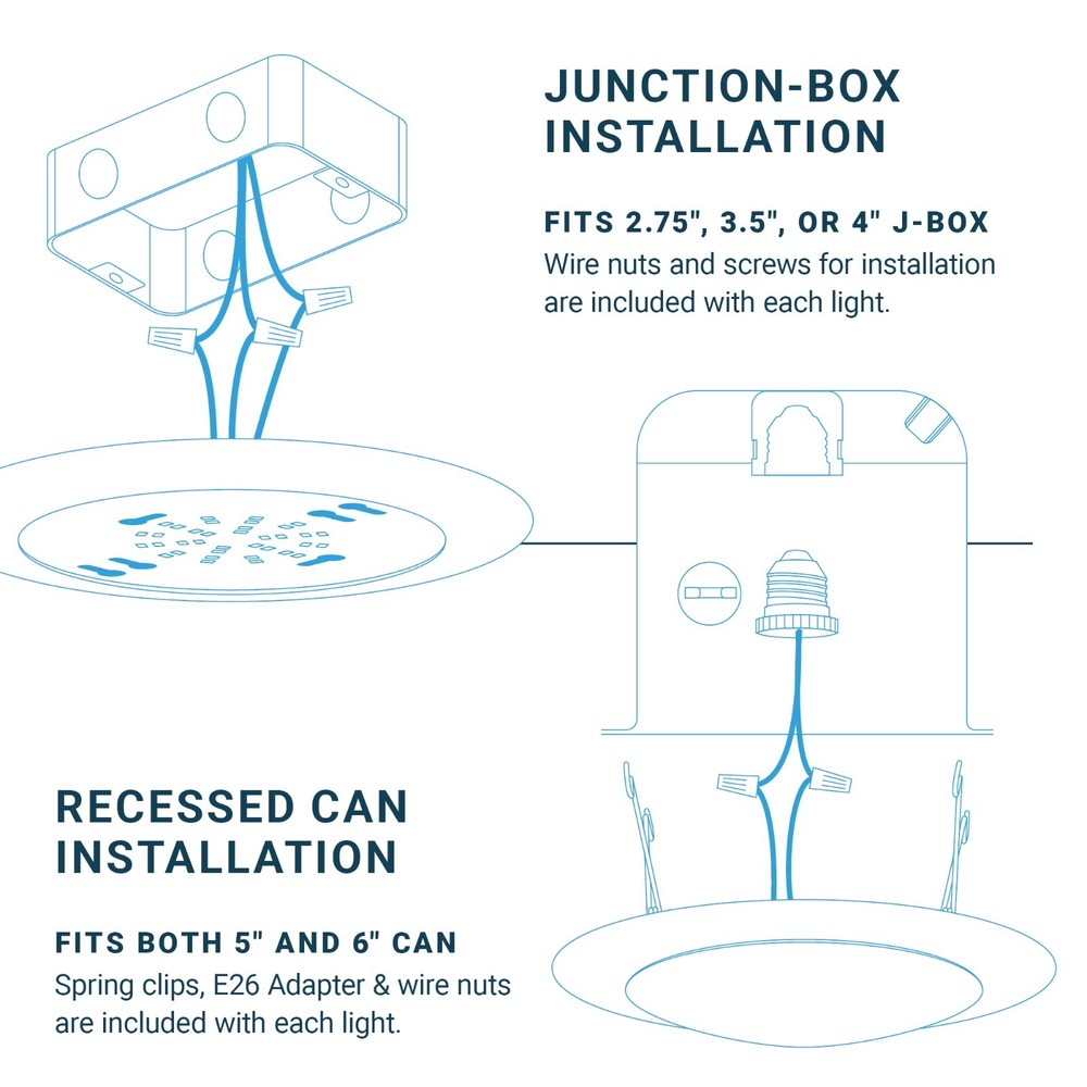 12 x PARMIDA 5/6" 15W LED Disk Light Ultra Thin Dimmable Flush Mount Ceiling