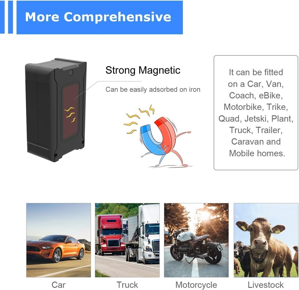 Advanced GPS Tracker with 90 Days Battery Life - Real-Time Tracking Solution