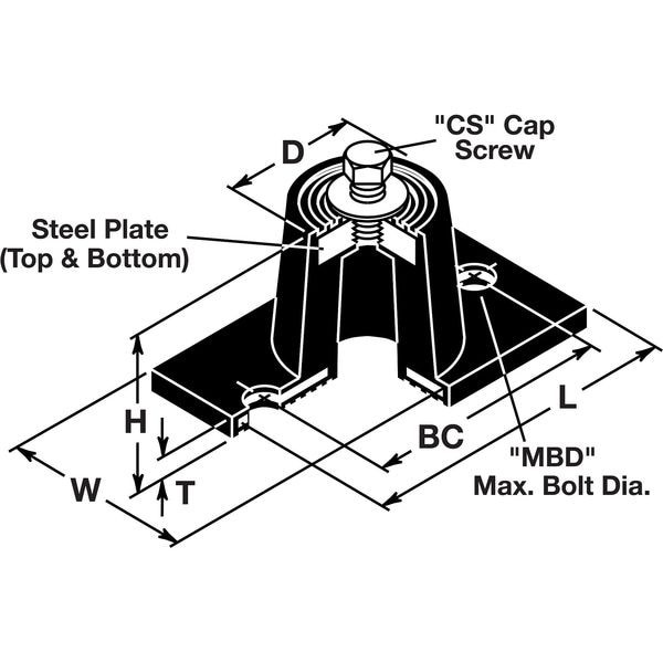 Mason Industries 4C876 Floor Mount Vibration Isolator, Neoprene