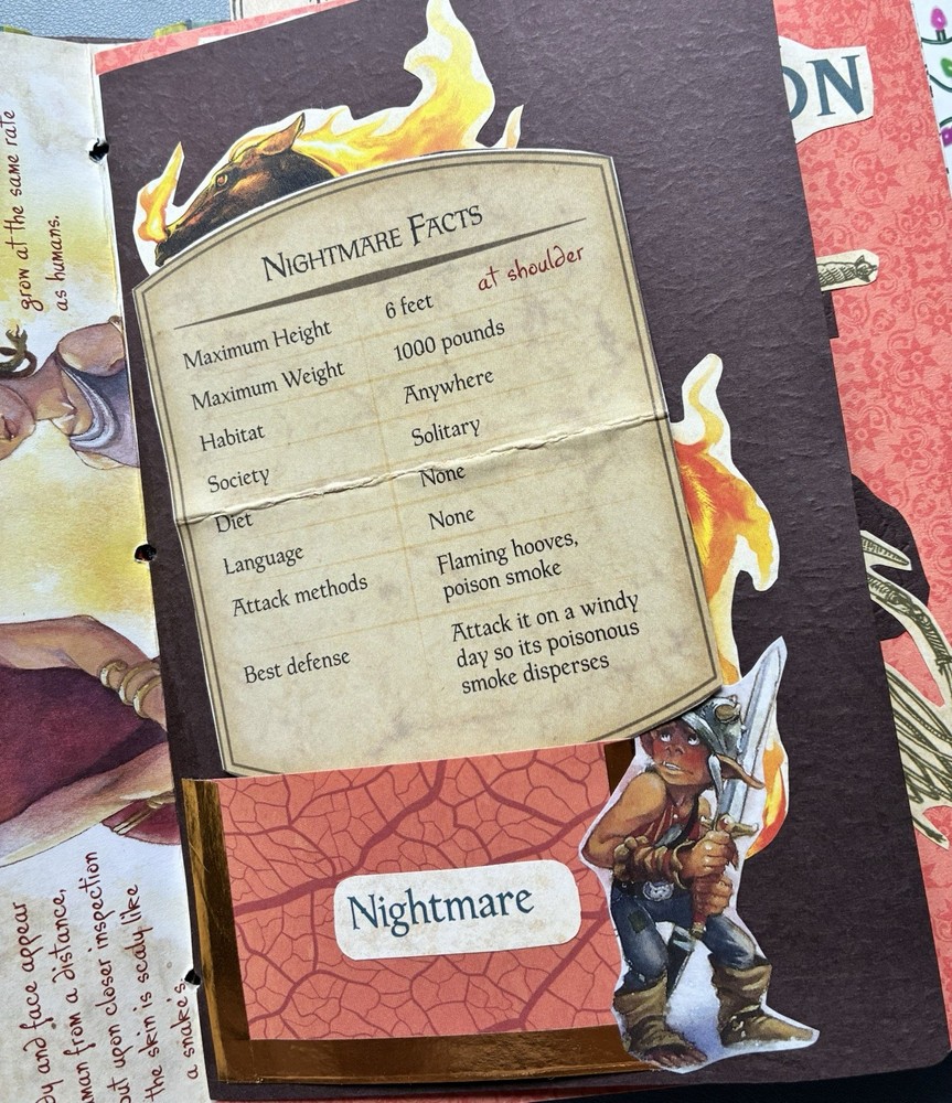 Stranger Things Junk Journal Ephemera & Extras