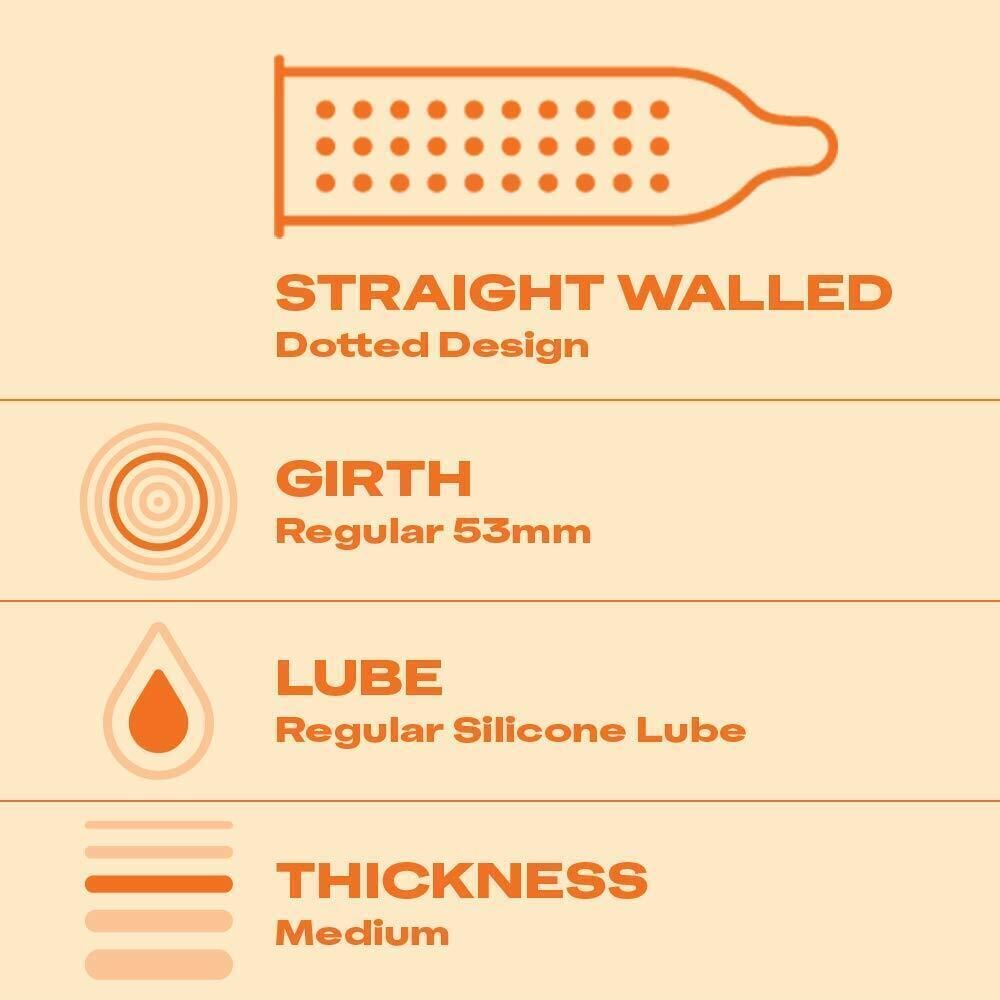Durex Extra Dotted Condoms for Men | Ribbed and Dotted for Extra Stimulation