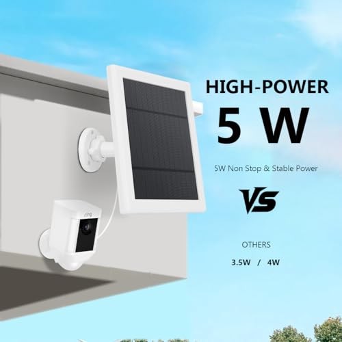 Solar Panel for Ring Camera 3 Port Compatible with Ring Spotlight 2 Pack White