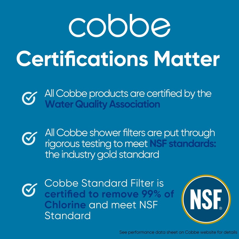 Cobbe 2 Pack Replacement Filters for Handheld Shower Head - 2 Count, 2 PCS