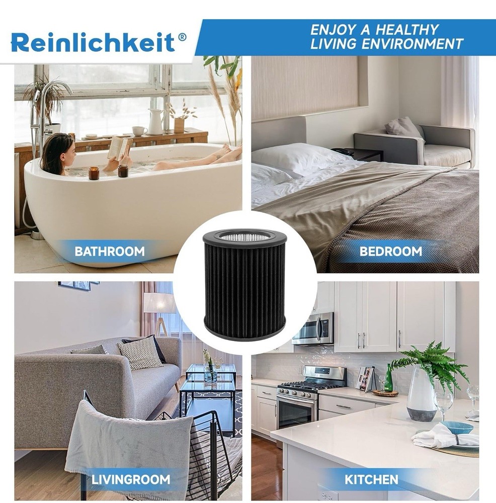 Air Mini Filter Replacement for PECO Filter Compatible with Molekule Tri-Power