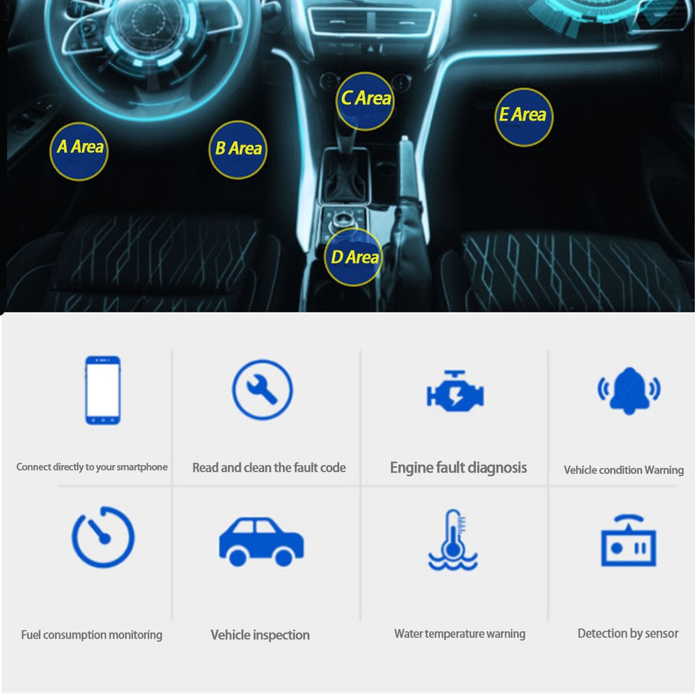 2022 For PC Android iOS OBD2 Car Bluetooth Scanner Code Reader ELM 327 Read