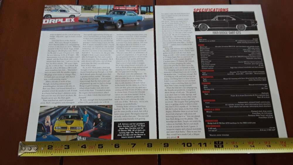 1969 DODGE DART GTS ORIGINAL 2023 ARTICLE