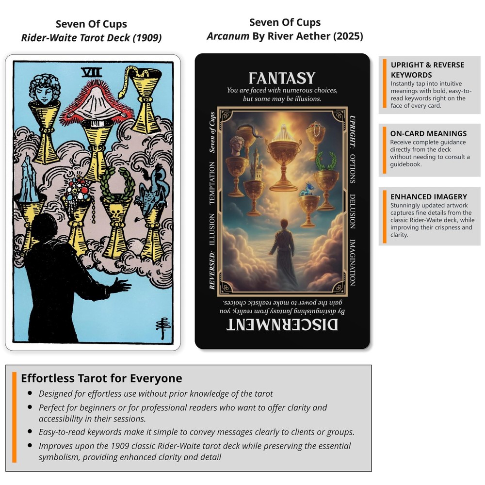 Arcanum: A Hybrid Tarot-Oracle Deck with Expanded Keywords by River Aether - ...