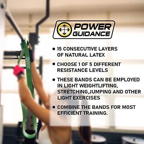 Pull Up Assist Bands - Stretch Resistance Band - Mobility Band - Red