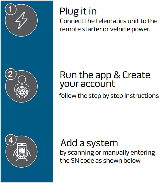 Audiovox CarLink ASCL7 Remote Start/Security Android iOS Smartphone Control Unit