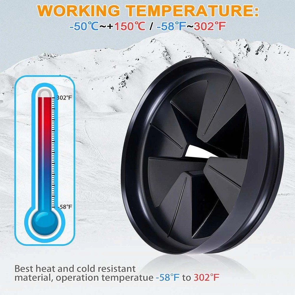 Rubber Garbage Disposal Splash Guard